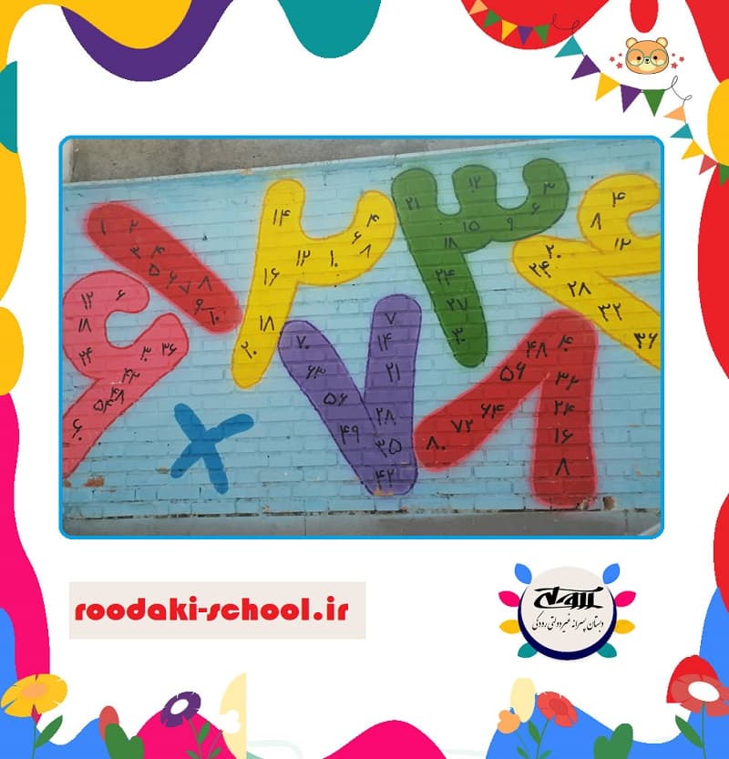 دبستان پسرانه غیردولتی رودکی